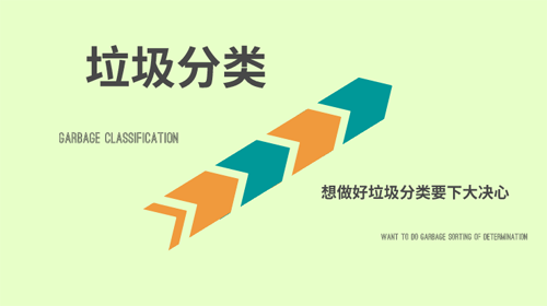 想实行垃圾分类要下大决心